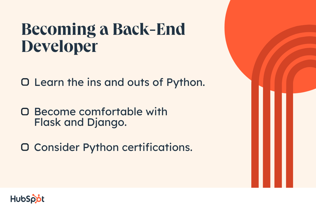 The Beginner's Guide To Python Back-End Development